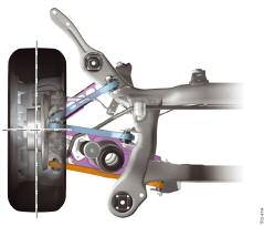 Top View of Left Rear Axle The two upper links (blue in the illustration) form a triangle in