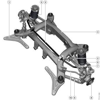 F25 Rear Suspension The HA 5 five-link rear axle installed in the F25 is derived from a double wishbone rear axle with rear mounted track rod.
