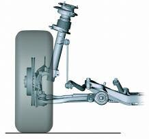 BMW Front Suspension History here are three basic front axle designs used on BMW vehicles: Single-Joint Spring Strut Front Axle Double-Pivot Spring Strut Front Axle Double Wishbone Front Axle