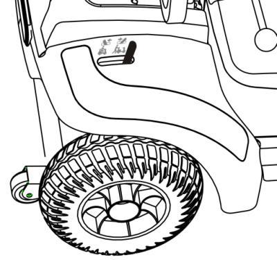 Adjust the tiller angle to the desired position; turn the handwheel clockwise to tighten. Fig 5.4 Driving your Scooter 1.
