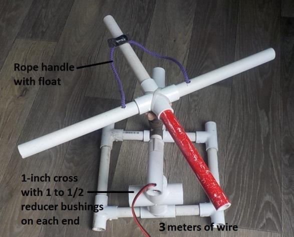 OBS (side view): A 40 cm length of rope (colors may vary) may be used as a grab point to move the OBS.