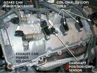 Figure 69-17 An overhead camshaft engine equipped with variable valve timing on both the intake and exhaust camshafts