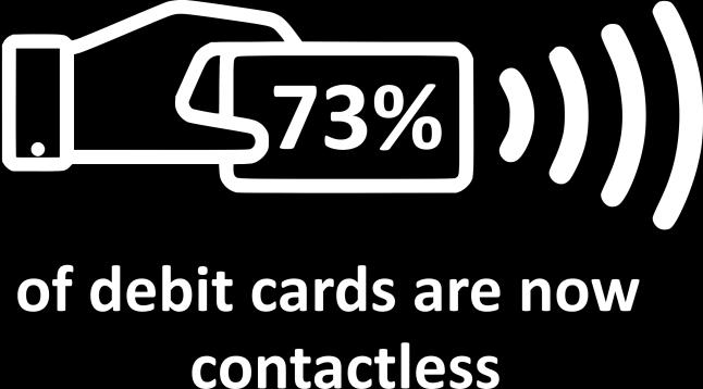 May-11 May-12 May-13 May-14 May-15 Number of cards, millions 1. Number of cards Following a slight drop (-0.1%) in April, the number of debit cards in issue continued to decline to stand at 99.