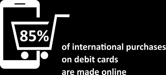 May-08 May-09 May-10 May-11 May-12 May-13 May-14 May-15 3. spending Debit card transactional activity and spending abroad continued to decline for the sixth consecutive month.