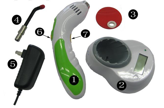 3. Accessories 1. Curing Light Handpiece 2.