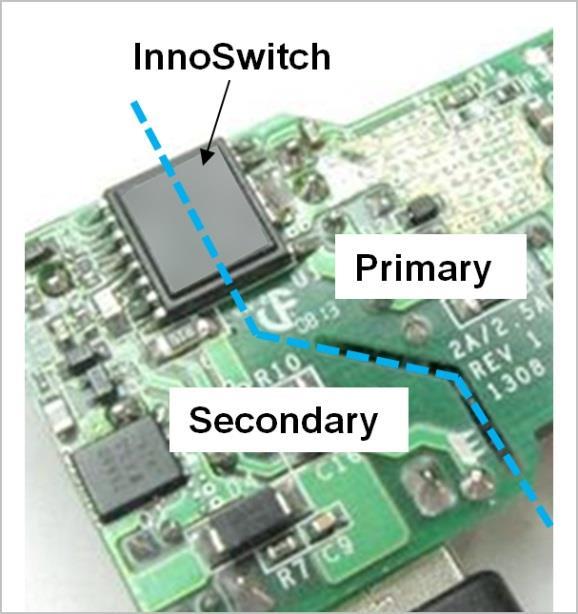Heats Sinking for InnoSwitch The InnoSwitch Family of ICs combines Primary FET, Secondary SR Driver and Feedback circuits in a single surface-mounted package & can be directly solder at the