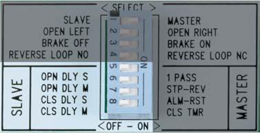 Slave Control Options Switch #1 must be set to the Slave or to the "off" position.