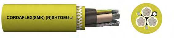 CORDAFLEX(SMK) (N)SHTOEU: low voltage reeling cables for E-RTG s Chemical parameters Resistance to oil Acc.