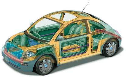 The aerodynamics of the New Beetle were optimised with painstaking attention to detail.