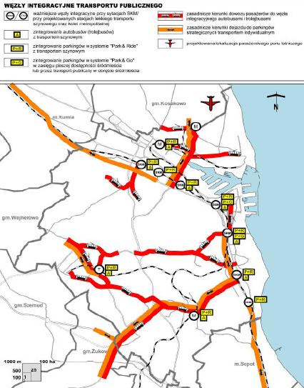 Documents related to transport policy in Gdynia Gdynia Development Strategy (1998, uprg.