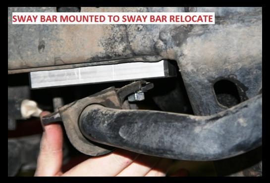 Install the sway bar relocates, followed by the sway bar. 23. Reinstall the wheels/tires and the skid plate.