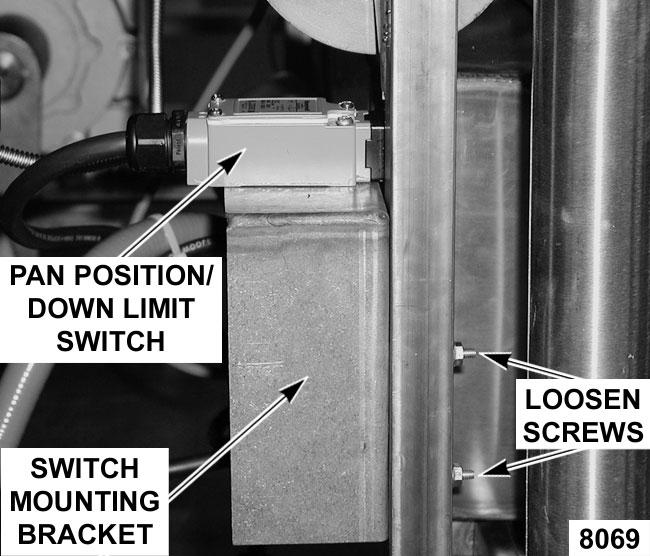 ELECTRIC BRAISING PANS - SERVICE PROCEDURES AND ADJUSTMENTS LEFT SIDE VIEW SHOWN 5. The lid switch actuator should make contact with the trigger (cam) and operate the lid switch. B. Adjust mounting switch bracket up or down (as necessary) to obtain the rear pan dimension of 2.