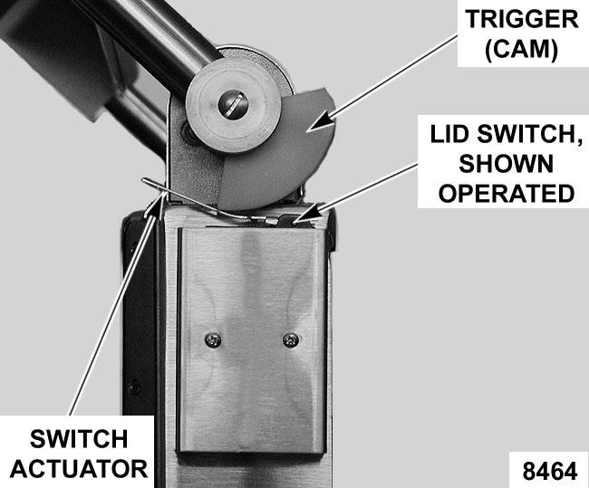 Operate the "lift control switch" to raise the pan. A. If pan raises, the lid switch is functioning properly. B. If pan does not raise, continue with procedure. 7.