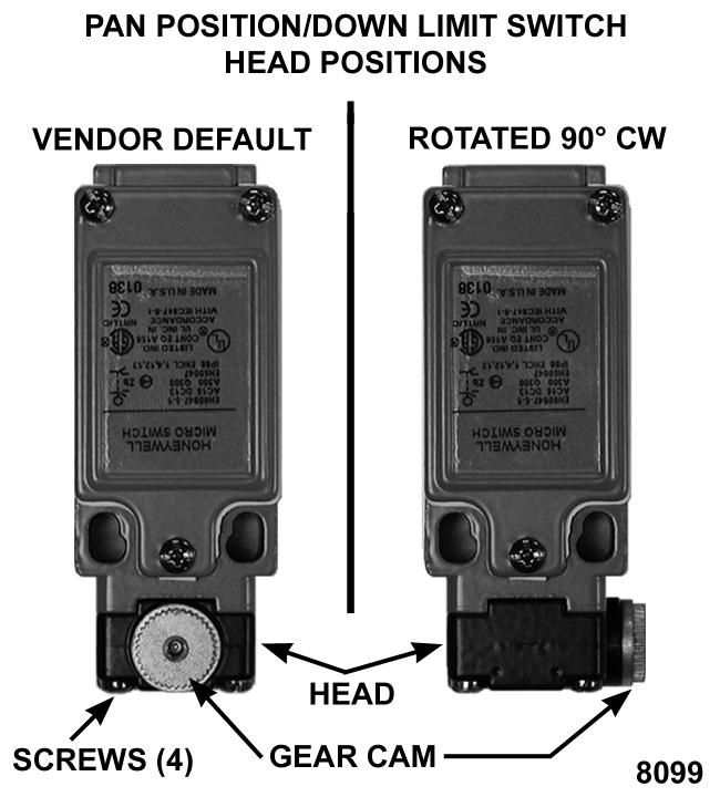 Position the switch with the head pointing toward installer and gear cam pointing up.