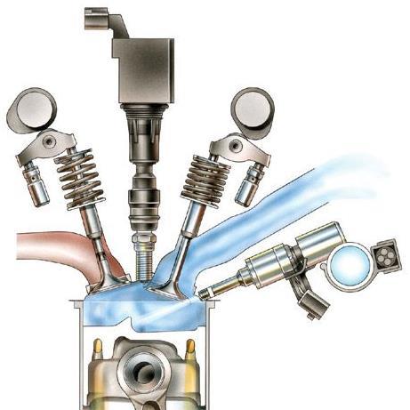 Fuel Injection How does it work continued When fuel-injection was first introduced, it was fairly simple and used a single injector in the throttle body.