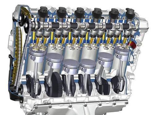 Engine Layouts V6 and V8 engines The straight line 6 cylinder
