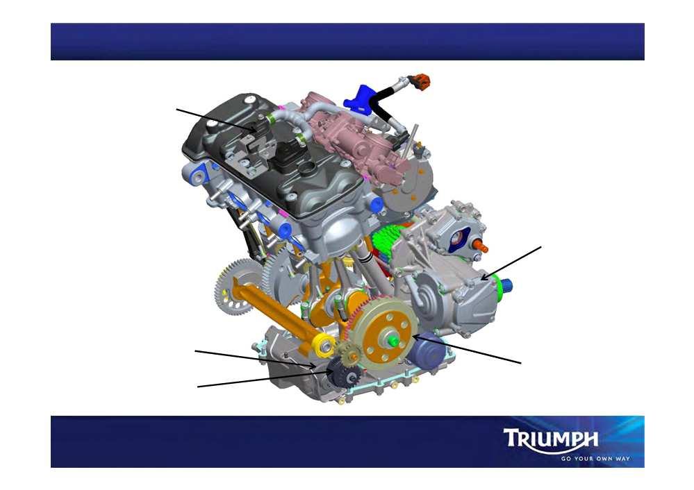 TIGER EXPLORER - Engine Secondary air-valves Front