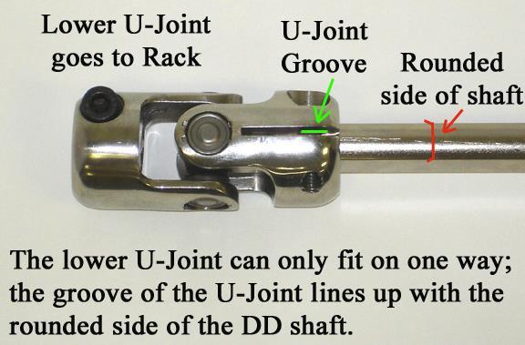 U-joint as shown in the