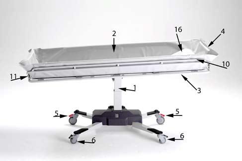 Features and Controls for the Shower Trolley Position Description 1 Support column 2 Mattress 3 Stretcher 4 End supports 5 Positive