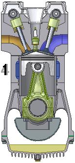 The DP piston moves to shunt the gas to the cold end of the cylinder (3). The cooled gas is now compressed by the flywheel momentum (4).