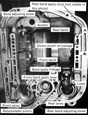 This will allow the band apply lever to rotate down and gain access to the front servo. Inspect the servo face to determine which type you have. Type 1: FIGURE 4 A-904 6-cyl.