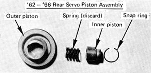 Rear Band and Servo: Loosen rear band adjusting screw and back it out all the way. Use a long thin screwdriver off band adjusting screw fully to push in on the rear band. (See Fig. 7.