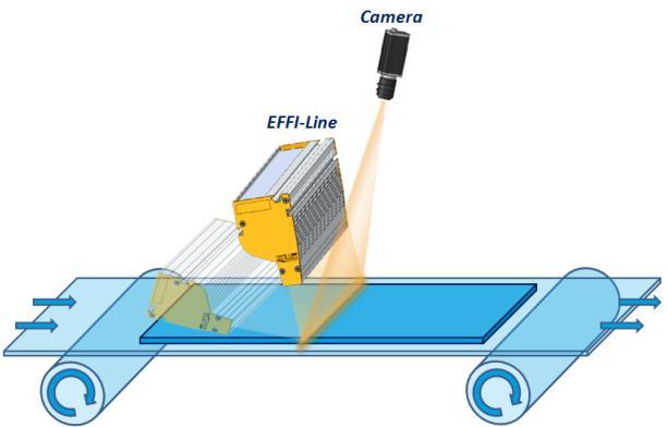 EFFI-Line : High power LED linescan illumination system Very intense and uniform illuminated area Optimize cooling system Full range of colors:
