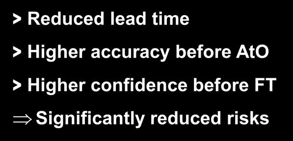 accuracy before AtO > Higher confidence before FT Significantly reduced risks