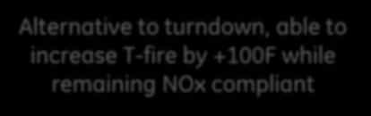 additional turndown > 20% reduction in NOx at base