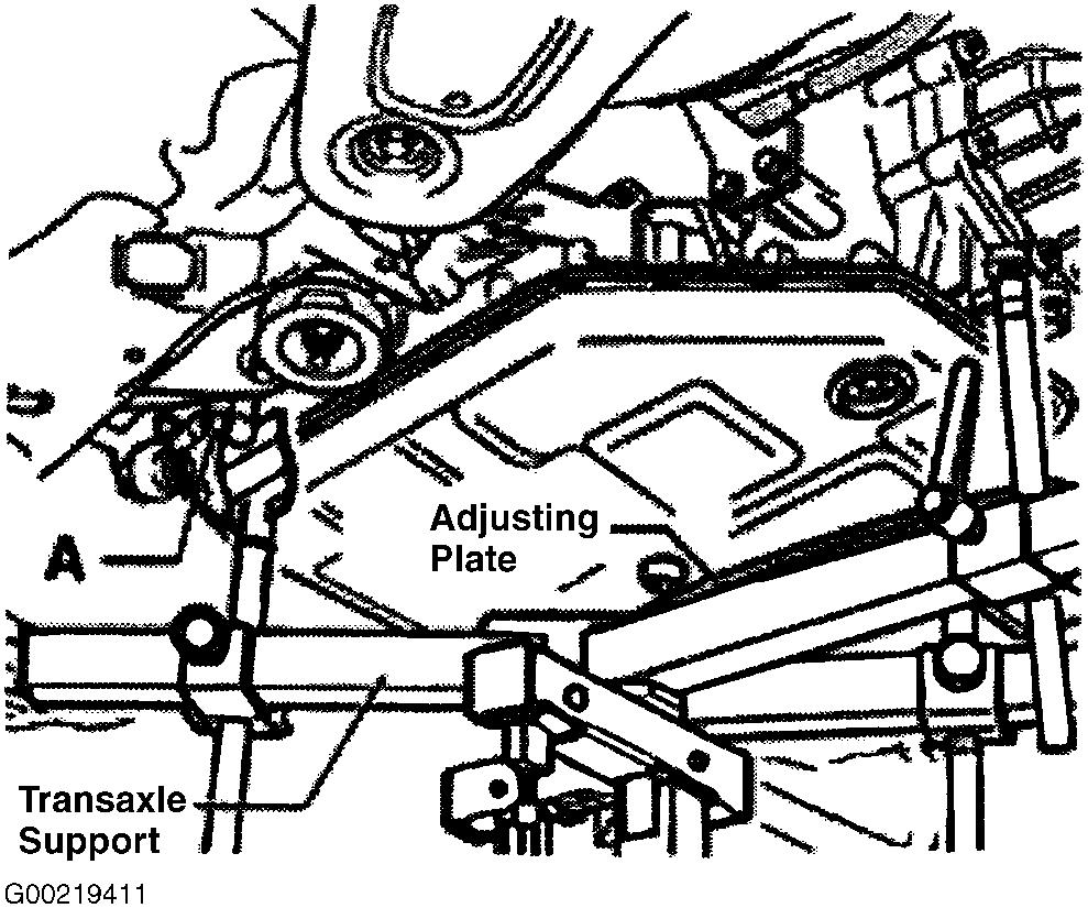 Fig. 9: Securing Transaxle To Transaxle Support 4 января 2005 г.
