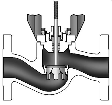EN AND ASME PRESSURE RATINGS CLAMPED BONNET, WITH LIVE-LOADED PTFE PACKING AS STANDARD SCREWED-IN SEAT RING FLOW