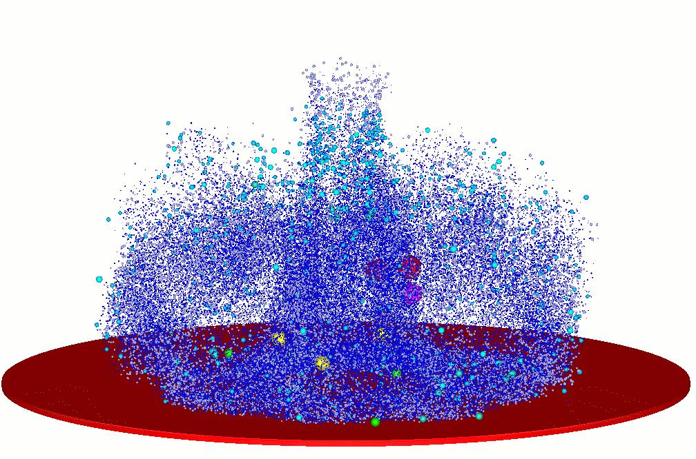 CFD Simulation HCCI type fuel sprays obtained by CFD Fig.