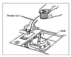 5.Setting of bobbin 1)Pulling out 5cm thread tail from the bobbin. 2)Hold the bobbin so that the bobbin thread is would in right direction and put it into the hook. 6.