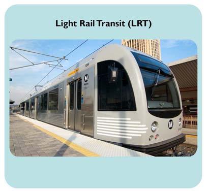Light Rail Transit (LRT) LRT operates with passenger railcars on standard gauge rail, operating within exclusive right-of-way (ROW) with overhead electric power, as displayed in Figure 3-4.