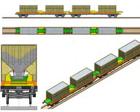 Transport-discharge ballast configuration.