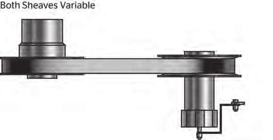 Specialty s Installation Guide 33 Variable Speed s Installation Guide 1.