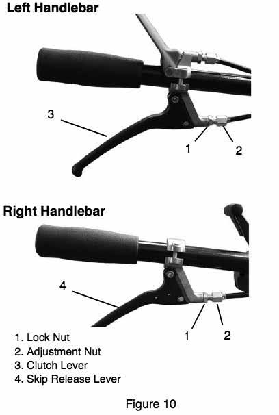 LEVER ADJUSTMENTS (Figure 10) Primary clutch and skip release cable adjustments are made at the levers. To adjust: 1.