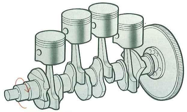 Support Bearing Support TYPICAL OIL SYSTEM - PISTON
