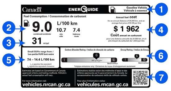EnerGuide labels should remain on new vehicles until they are sold. If a new vehicle has no label, ask the dealer for the manufacturer s fuel consumption information for the vehicle.