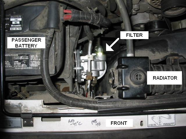18 November 2009 Ford E4OD (1064012) Transmission Filter Kit - 6 - FILTER HEAD INSTALLATION Locate and remove the two bolts on the passenger side of the radiator support between the battery and