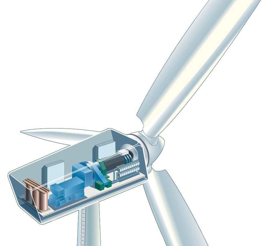 Training improves performance Given the wind turbine complexity, understanding how to efficiently integrate and operate various