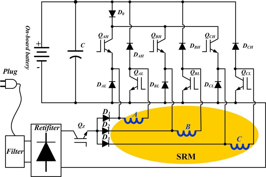 350 Liang et al. Figure 2. Integrated air-conditioner on-board charger system. of traction batteries are strongly dependent on the characteristic of battery charger. Fig. 1(a) shows the circuit of a typical non-isolated electric vehicle charger.