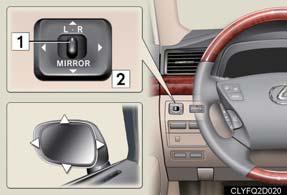 mirrors will automatically angle downwards when the vehicle is reversing.
