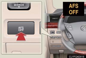 To engage the high beams, push the lever forward. To flash the high beams temporarily, pull the lever toward you.