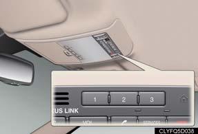 The garage door opener (HomeLink Universal Transceiver) is manufactured under license from HomeLink.