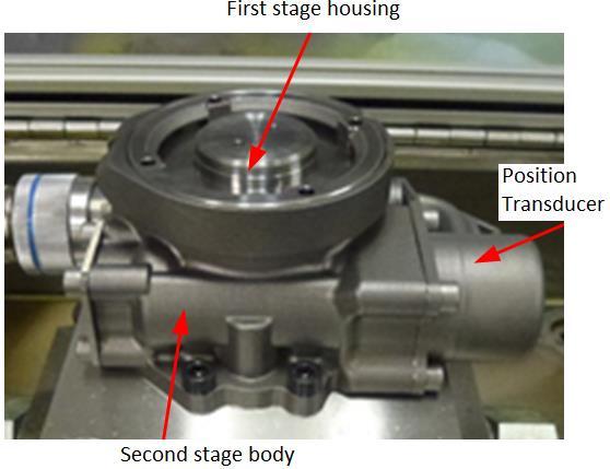 Final prototype IV MEASURED PERFORMANCE Both static and dynamic valve performance have been tested.
