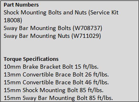At this point, you have compressed the rear suspension back to its initial point, and can reinstall the bolts you removed earlier.
