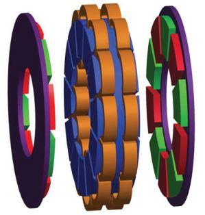 more compact than the generator with internal rotor. The magnets are of high-energy NdFeB-type. Two main classes in the stator construction can be distinguished: slotted stator and coreless stator.
