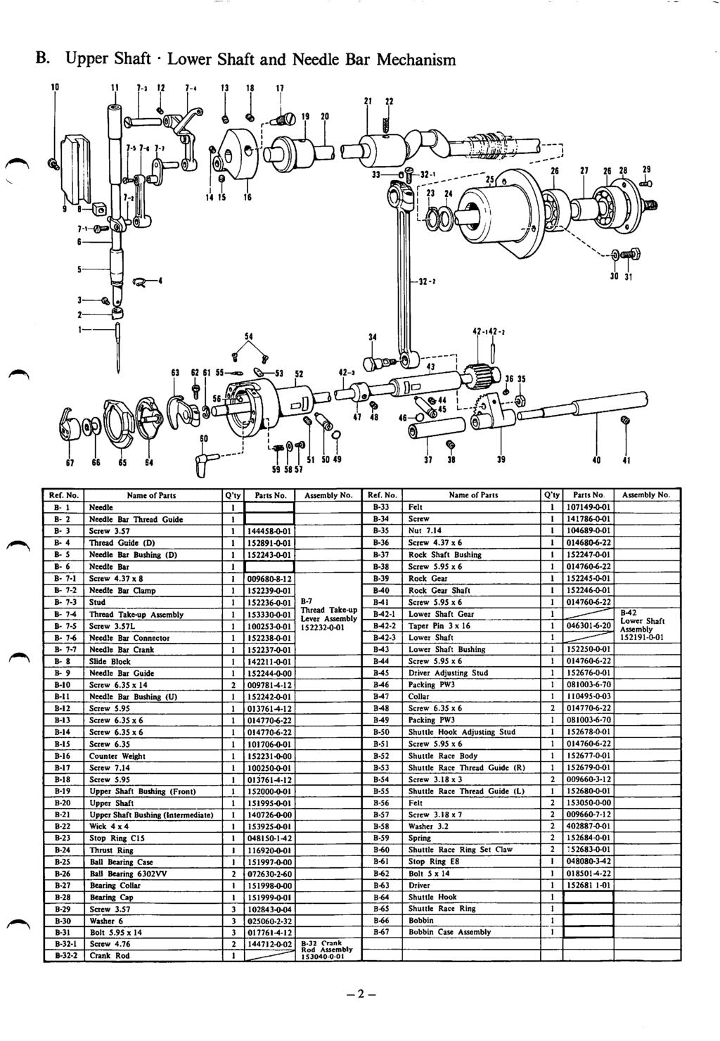 B. Upper Shaft Lower Shaft and Needle Bar Mechanism 0 ' ' '------ 3-30 3 54 A 40 Ref. No. Name of Parts Q'ty Parts No. No. Ref. No. Name of Parts B- Needle B-33 Felt B Needle Bar Thread Guide B-34 Screw B 3 Screw 3.