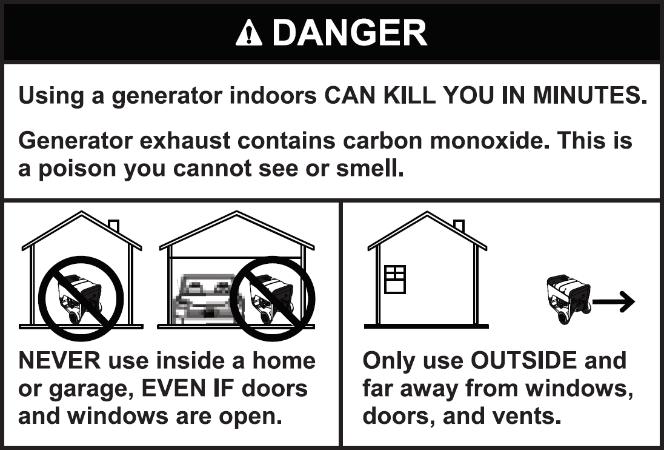 SAFETY INSTRUCTIONS Exhaust gas contains invisible but poisonous carbon monoxide.